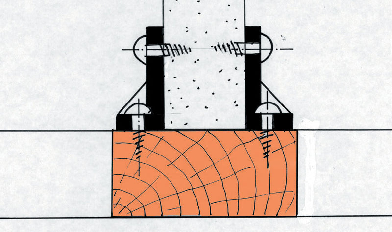 Systemtac-Fixation dans un minimum d&