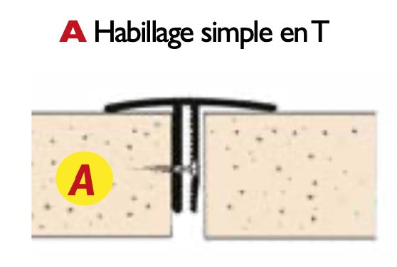 Habillage-simple-Profil-PVC-T-pour-cloison-plan-de-travail-20x14mm.jpg